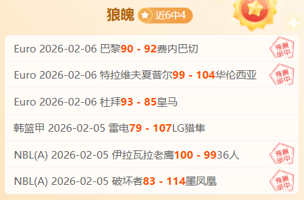 瓜迪奥拉曼,城续约两年,力挽连败颓,PG电子官网,PG电子试玩,PG电子模拟器,PG电子平台,PG电子下载