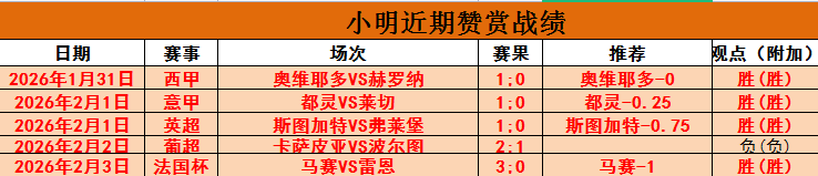 利物浦欧冠,英超双赢,萨拉赫领跑,PG电子官网,PG电子试玩,PG电子模拟器,PG电子平台,PG电子下载