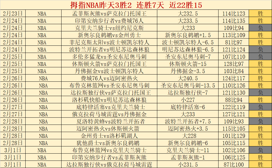 米兰欲完成,沃克买断,新管理层决,PG电子官网,PG电子试玩,PG电子模拟器,PG电子平台,PG电子下载