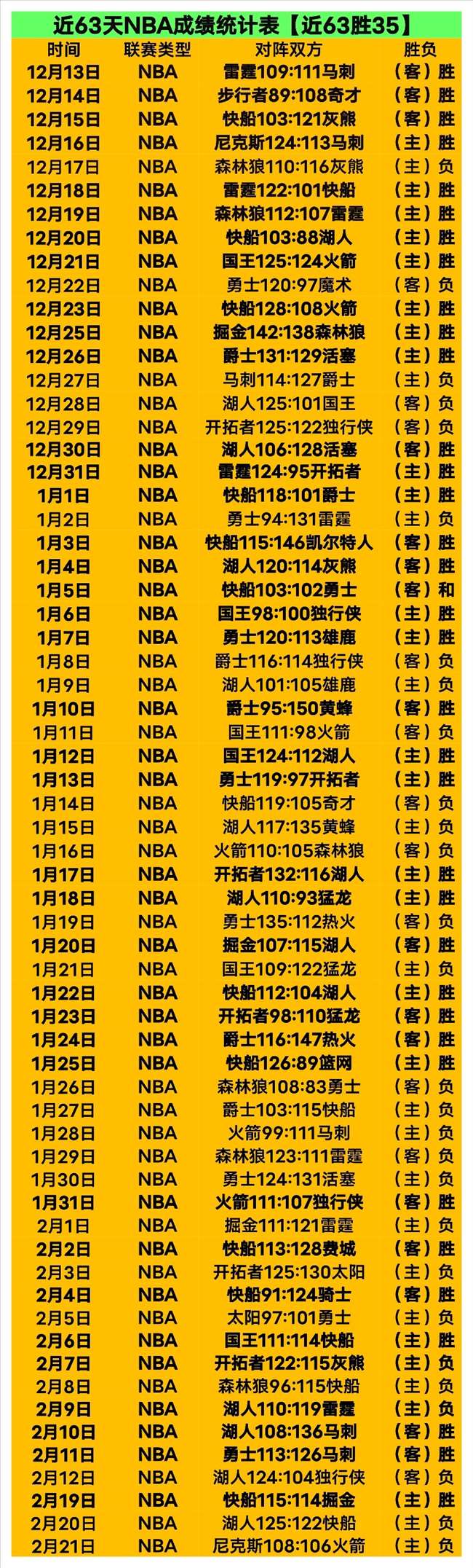 迪亚斯进球,马马尔达什,维利助力国,PG电子官网,PG电子试玩,PG电子模拟器,PG电子平台,PG电子下载