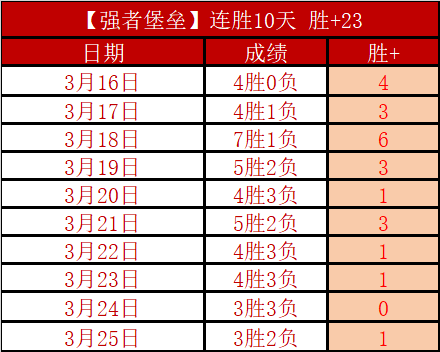 勇士,国王,连胜分析,PG电子官网,PG电子试玩,PG电子模拟器,PG电子平台,PG电子下载