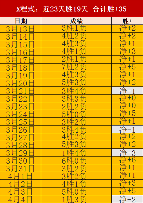 勇士,国王,连胜分析,PG电子官网,PG电子试玩,PG电子模拟器,PG电子平台,PG电子下载