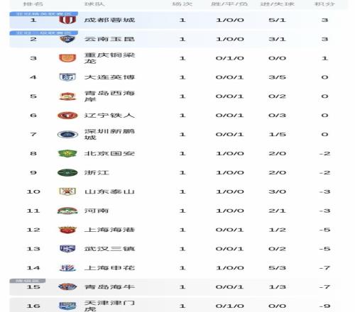 大乐透期号,专家质合推,荐分析,PG电子官网,PG电子试玩,PG电子模拟器,PG电子平台,PG电子下载