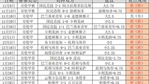 大乐透期号专家推荐：质合分析前区十码，双胜格局谁将主导