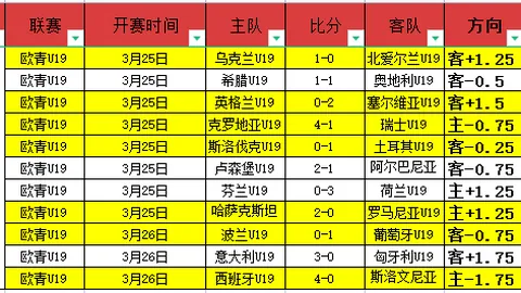 Pg电子在线试玩 资讯 063016 huc